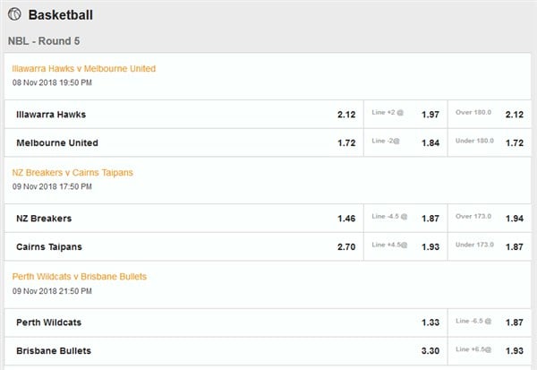 Betting.club sports